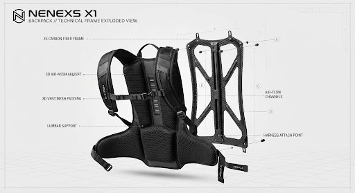 Approved NENEXS media placeholder: 15 degree rearward load distribution structure.